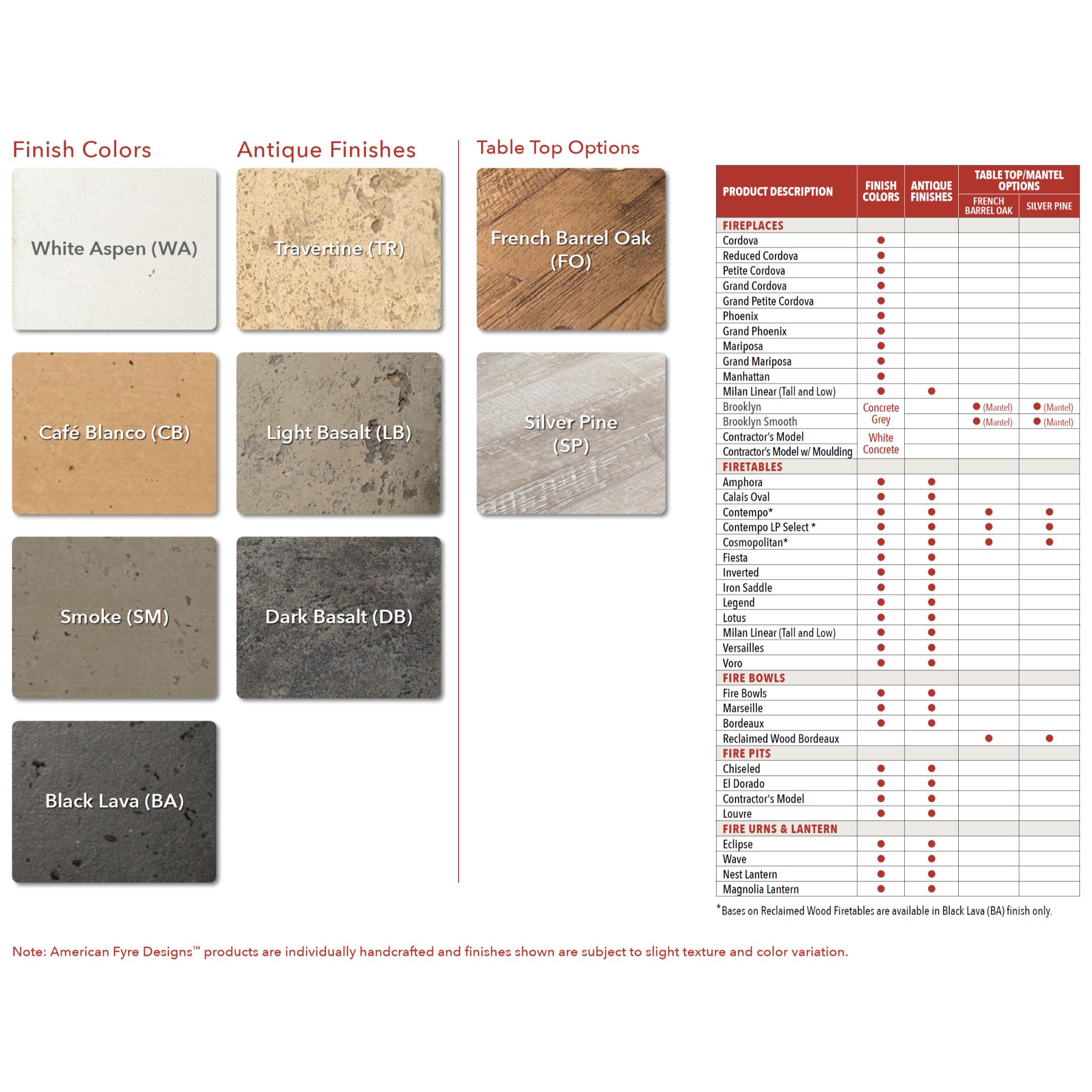 American Fyre Designs 59" Manhattan Outdoor Gas Fireplace