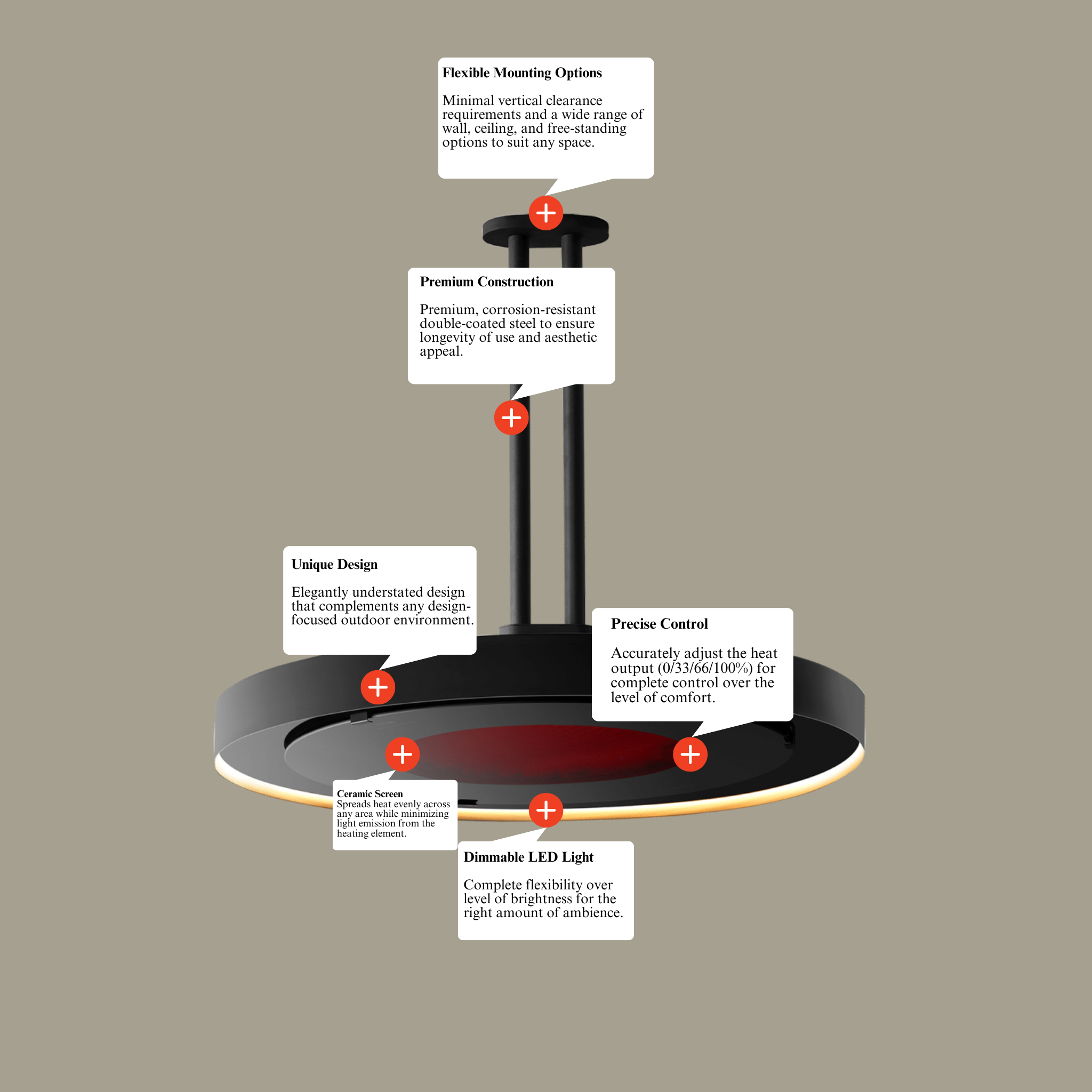 Bromic Eclipse Smart-Heat Electric Pendant Heater with 8" Ceiling Mount