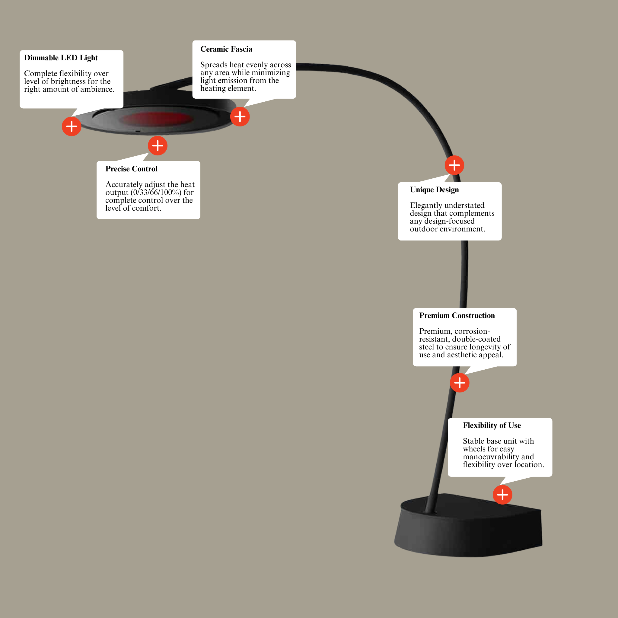 Bromic Eclipse Smart-Heat Electric Portable Heater