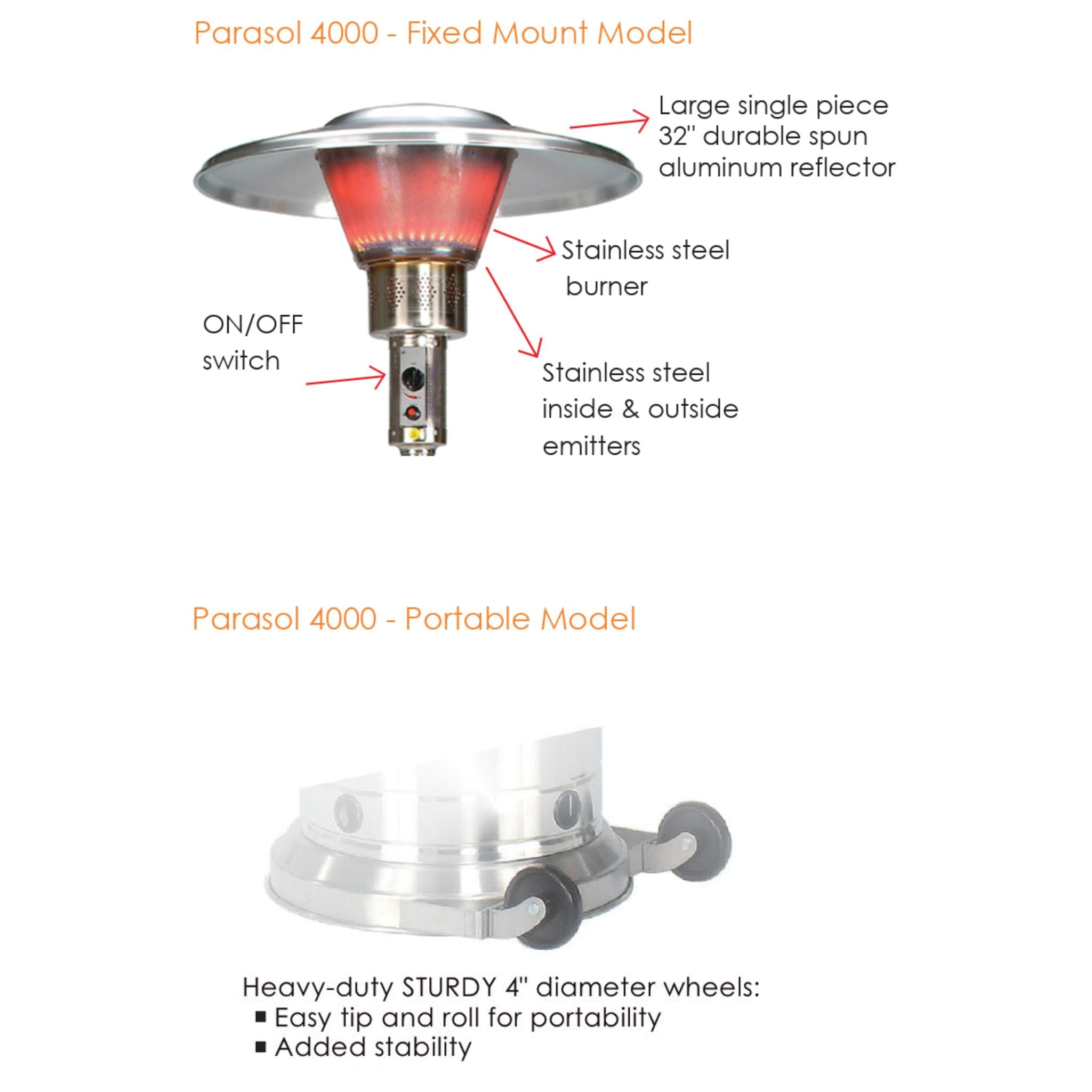 Schwank Portable Parasol Stainless Steel Patio Heater, LP Gas