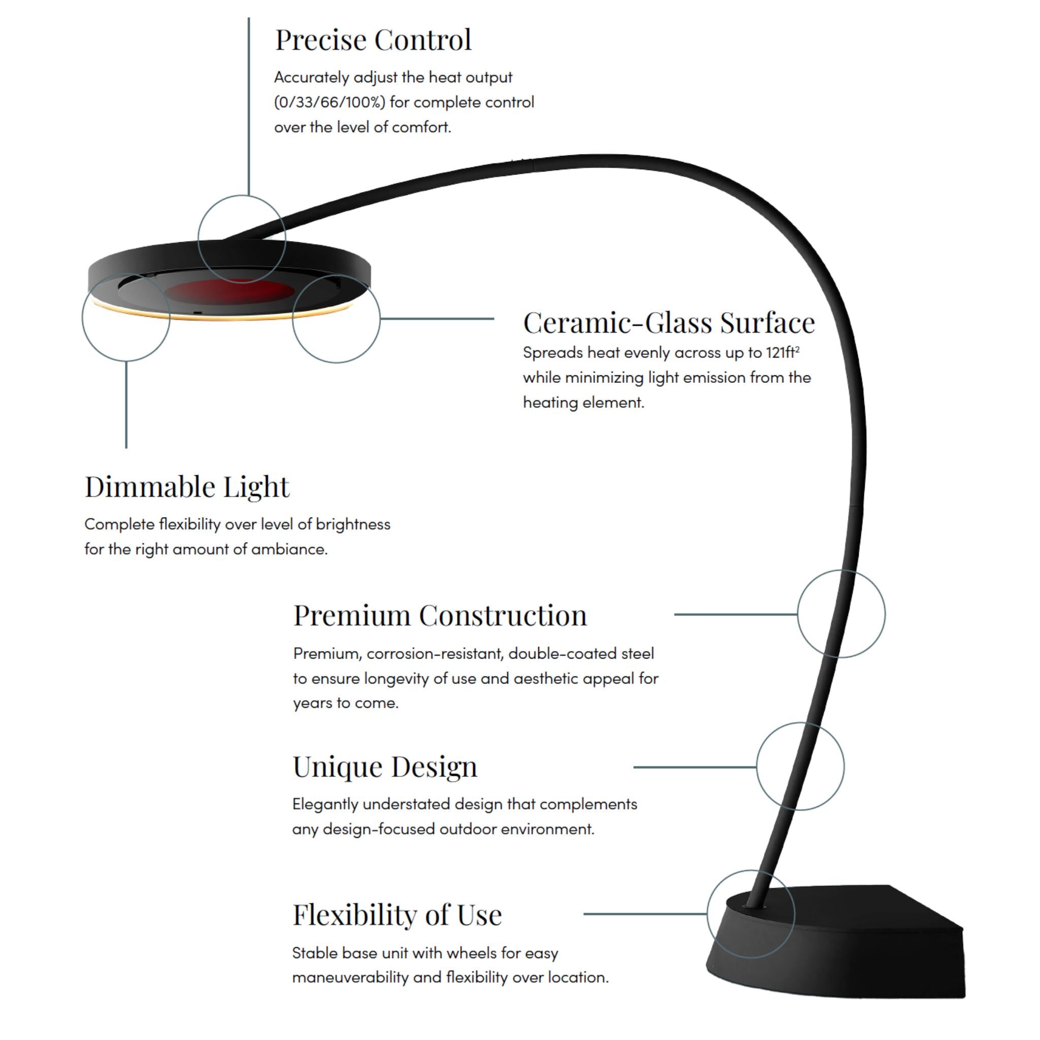 Bromic Eclipse Smart-Heat Electric Portable Heater