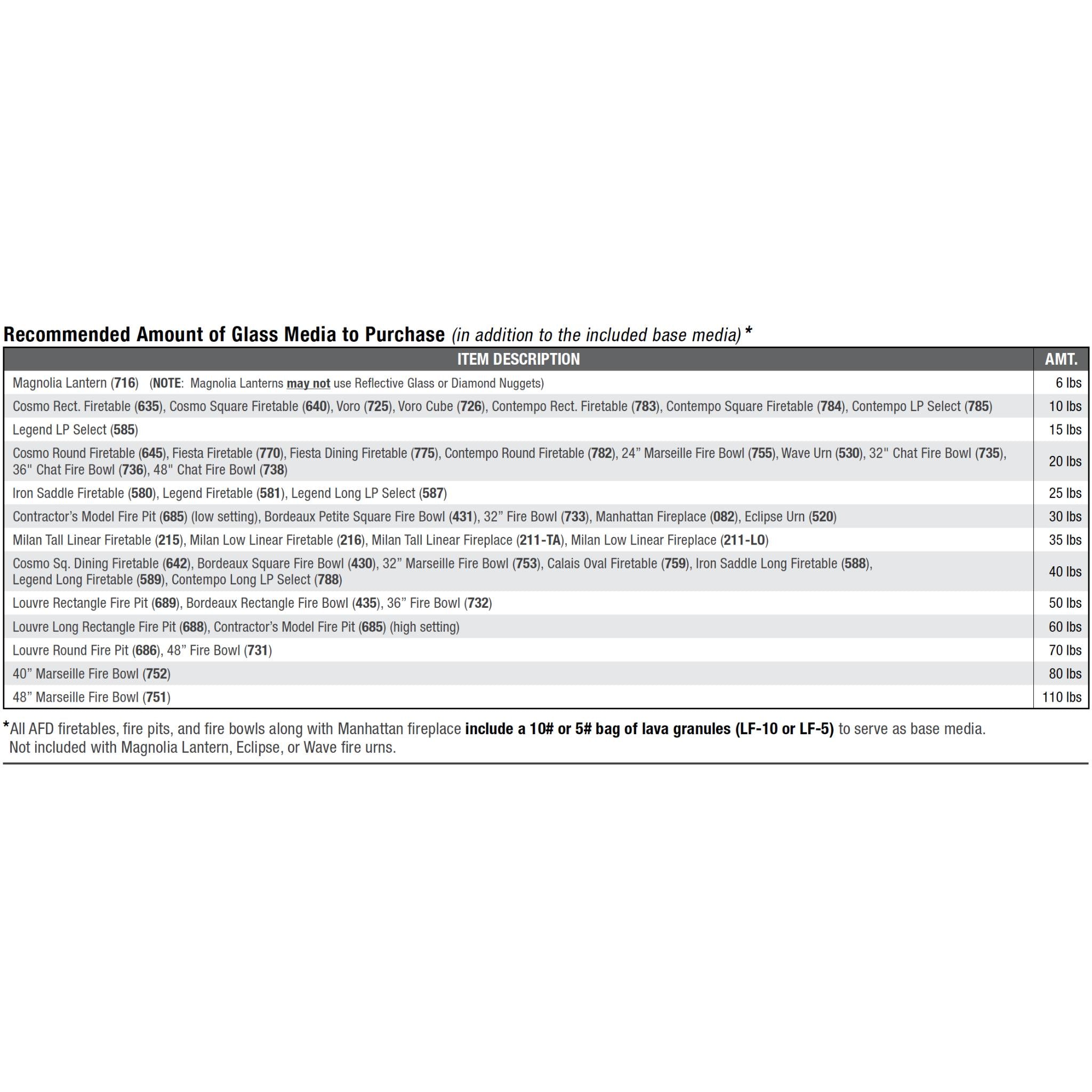 American Fyre Designs 59" Manhattan Outdoor Gas Fireplace