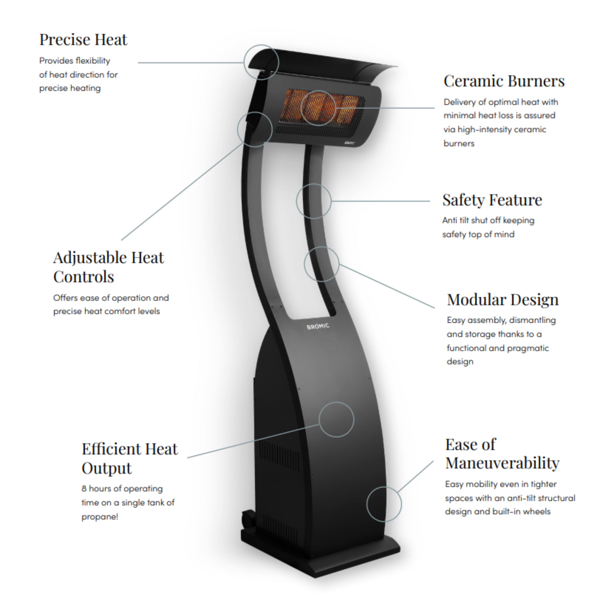 Bromic Tungsten Smart-Heat Portable Gas Premium Outdoor Heaters