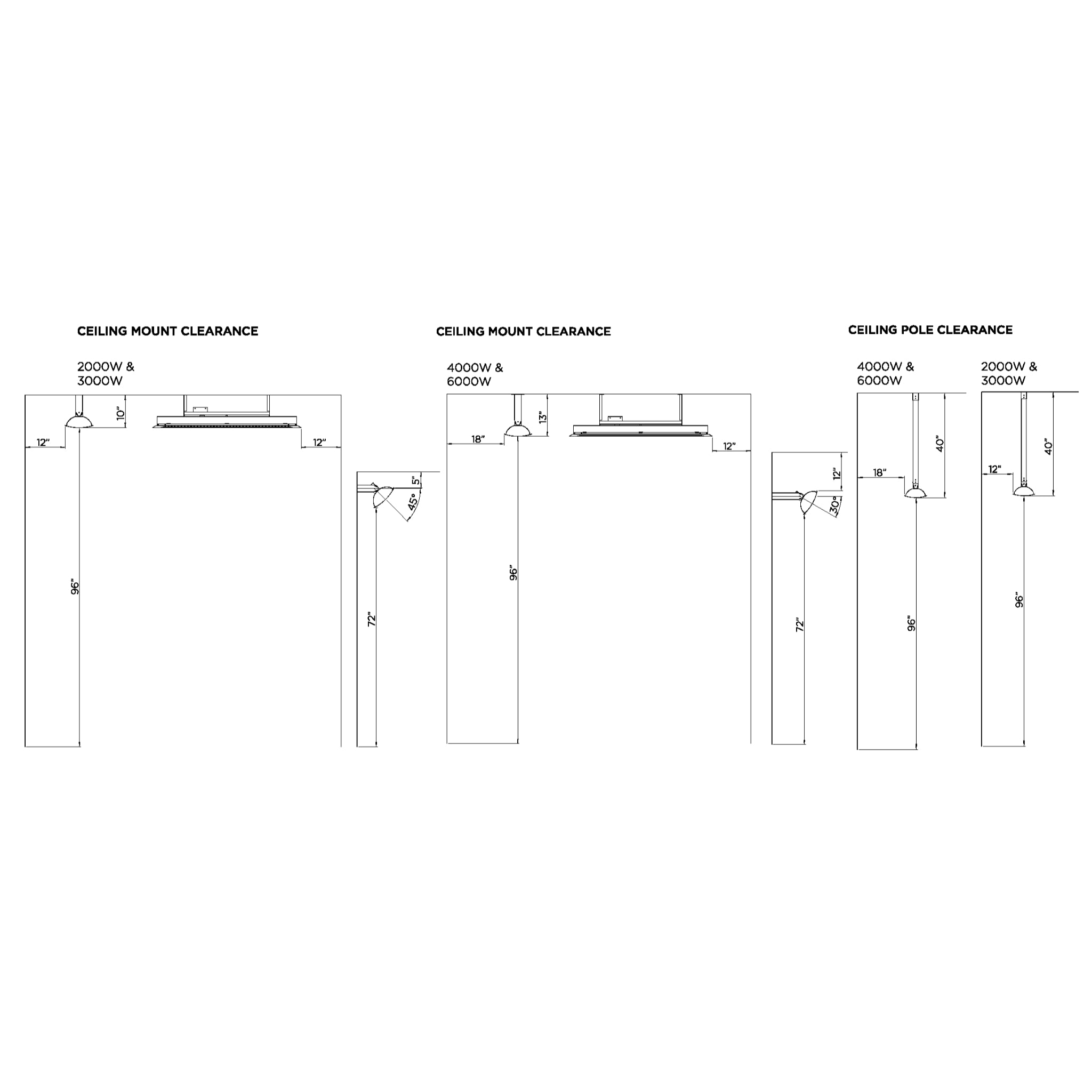 Bromic Tungsten Smart-Heat Electric Outdoor Heaters 56"