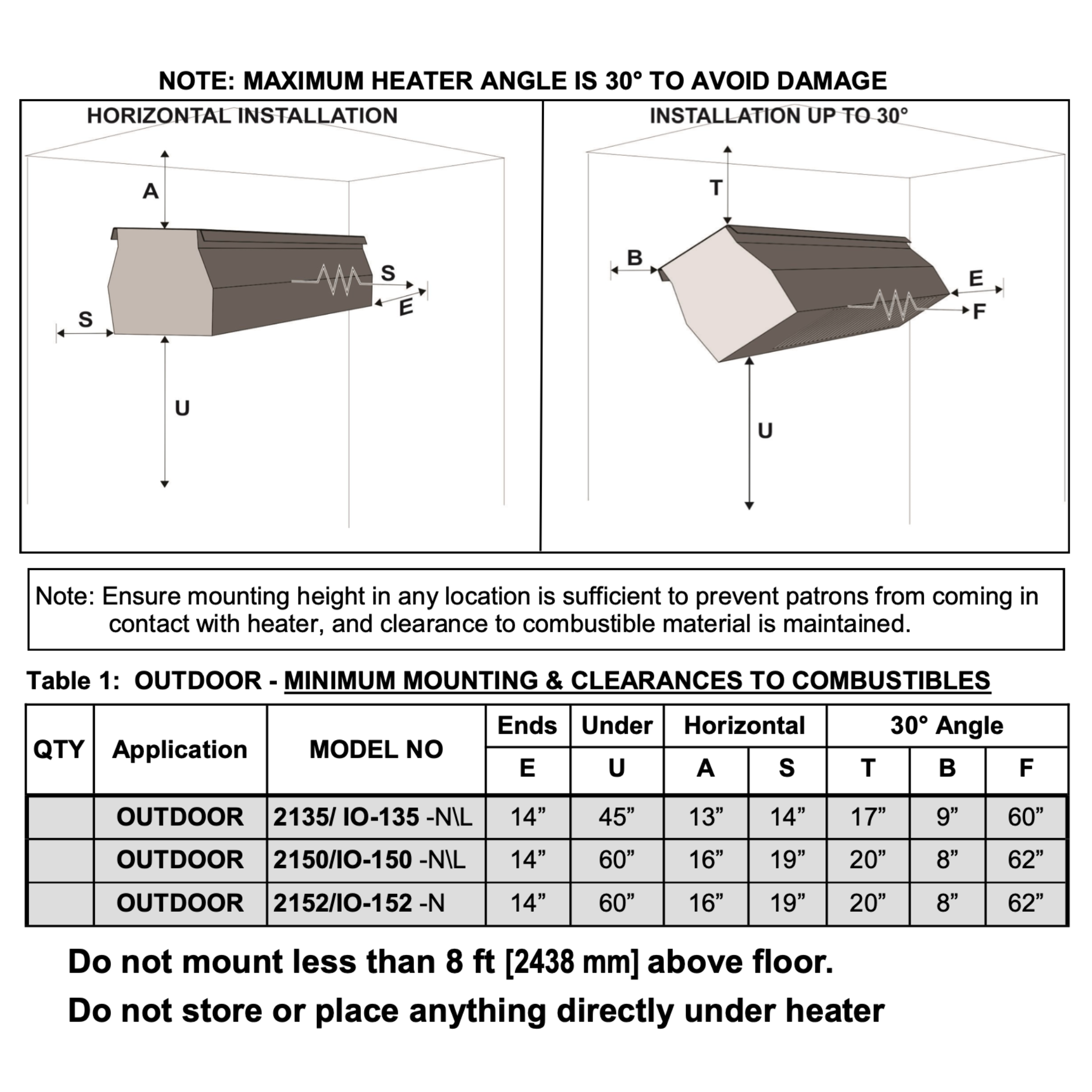 BistroSchwank 2100 Series Single Stage Patio Heater