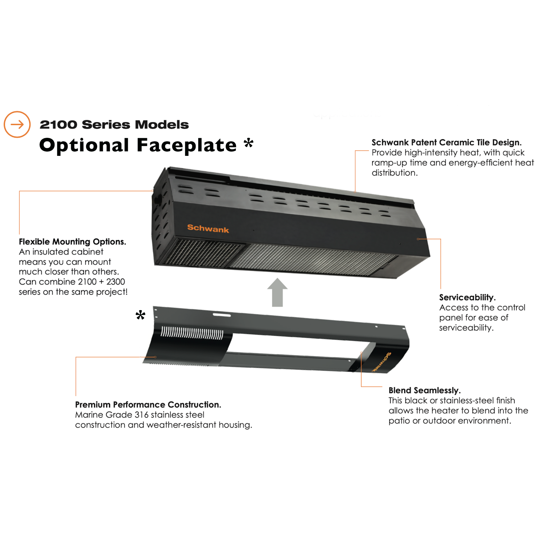 BistroSchwank Faceplate Assembly Kit – Painted Black Finish & Stainless Steel