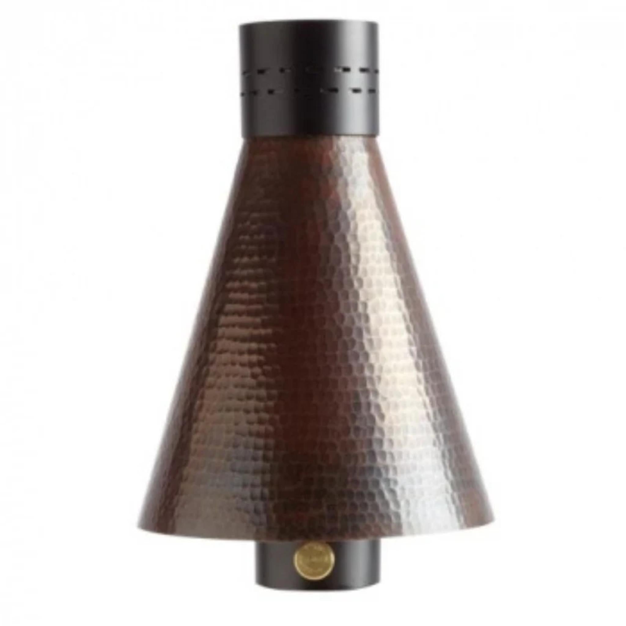 HPC TK Torch